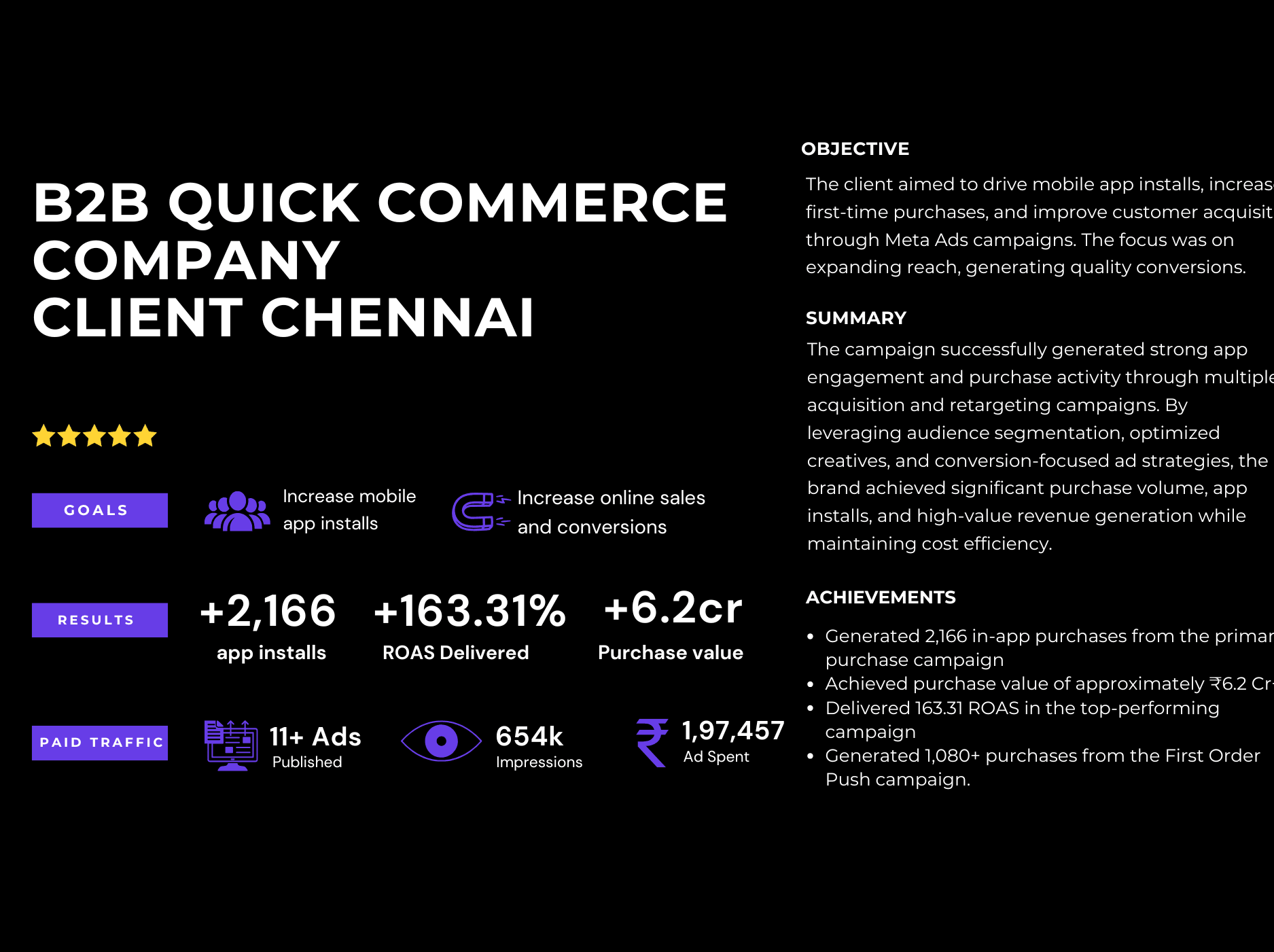QUICK COMMERCE
